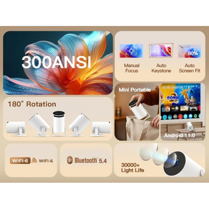 Портативний проєктор LYNCAST HY300 Pro з Wi-Fi, Bluetooth та Android 11. Підтримка 1080P/4K, поворотний на 180°, для домашнього кінотеатру та використання на відкритому повітрі