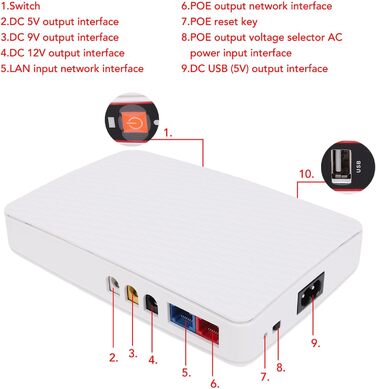 Diyeeni Mini-UPS: Безперебійне живлення 190W з EU-штекером для контролю доступу