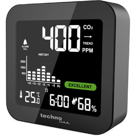 Монітор CO2 Techno Line WL1025 - акумуляторний, чорний, для контролю якості повітря