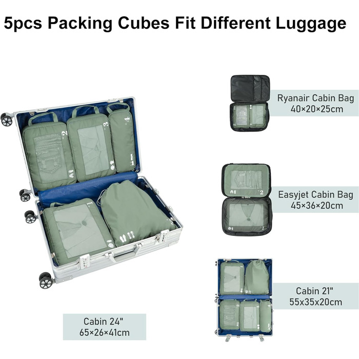 Набір компресійних органайзерів для валізи та рюкзака ECOHUB, 5 предметів, зелений