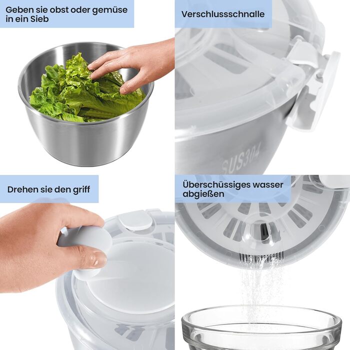 Швидка салатниця-швидкокрутка з нержавіючої сталі 4.5 л, біла