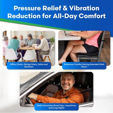 Подушка для сидіння Ergo21 Liquicell Original з рідкофазними мембранами