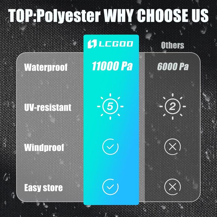 Водонепроникний чохол для садово-патіо меблів 600D Oxford, захист від вітру, пилу, UV-випромінювання (242x162x100 см)