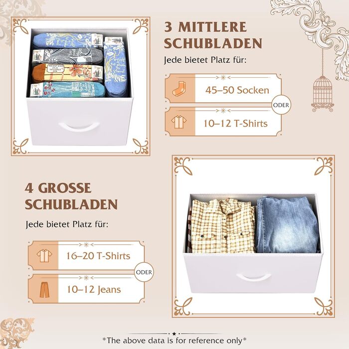 Комод WLIVE з 7 висувними ящиками з тканини, шафа-комод для спальні, комод у вітальню, зі стабільним сталевим каркасом, білий, 7 ящиків, білий