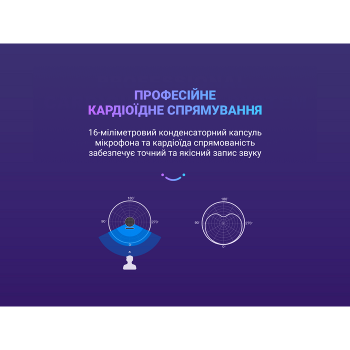 USB мікрофон Fifine A8