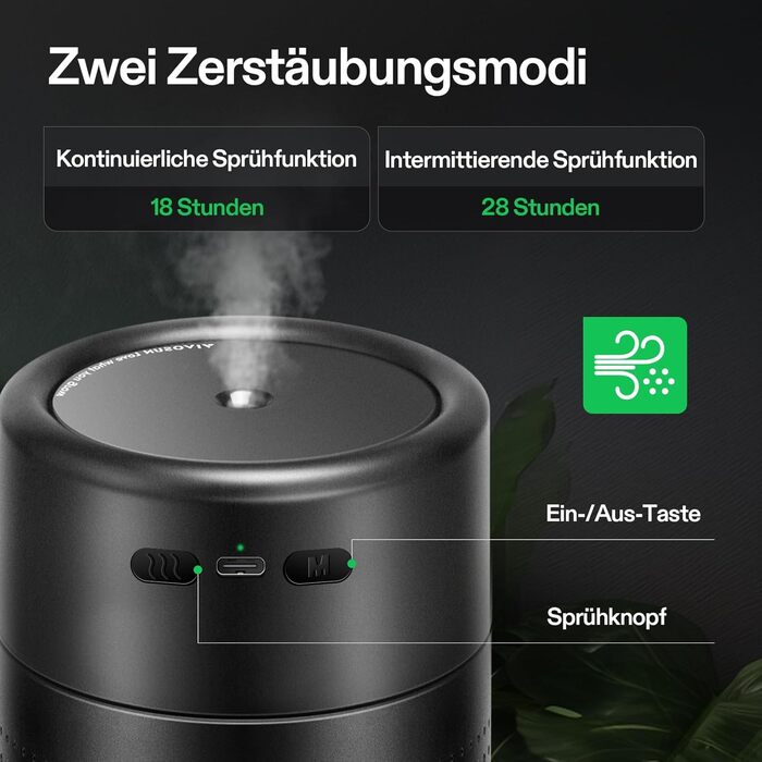 Зволожувач повітря VIVOSUN AeroStream U075 USB, 750 мл, холодний пар, 2 режими, автовимкнення, пульт, для гроубоксів