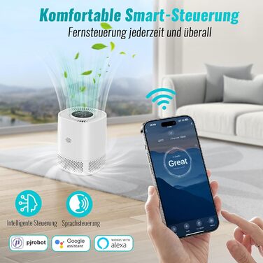 Повітряний фільтр з HEPA фільтром H13: очищення від пилу та частинок до 0,3 мікрона, тихий режим (20 дБ), авто-режим, 3 швидкості для дому