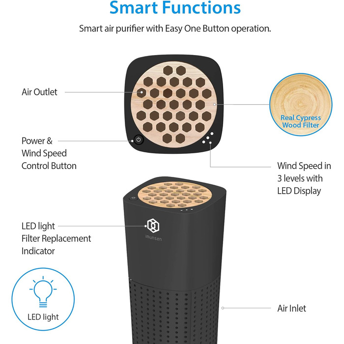 Портативний очищувач повітря IMUNSEN M-003W з фільтром з кипарисового дерева, 4-ступенева фільтрація, оригінальний фільтр H13 HEPA, USB-порт 5 В для автомобіля, столу та офісу, з Кореї (білий) (M-003b-fba)