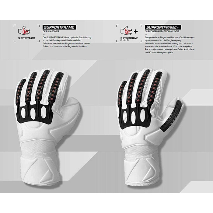 Воротарські рукавички uhlsport Aerored-Supersoft-розміри 6 - рукавички для воротарів з внутрішньої сторони, розроблені професіоналами-оптимальний захоплення і довговічність-Темно-сірий / флюоро-червоний (7, темно-сірий / флюоро-червоний / білий)