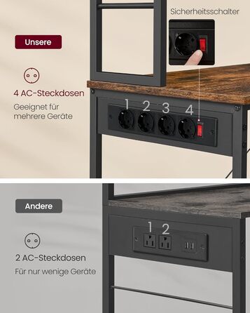 Стелаж кухонний VASAGLE з розетками, 6 полиць, гачки, сталевий каркас, 40 x 80 x 167 см, вінтажний коричневий + чорний, KKS119K06 80B cm