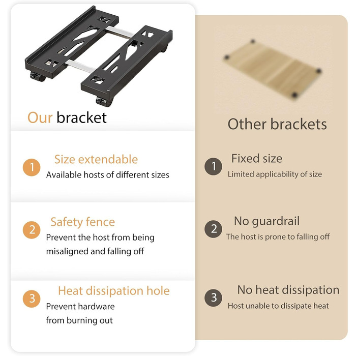Підставка для комп'ютера настільна, 40x40x7 см, мобільна, універсальна, для ПК, ігрового комп'ютера, офісу