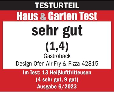 Багатофункціональна піч GASTROBACK #42815: піч для піци, фритюрниця, міні-печі, гриль, сушарка, 22 л, 1680 Вт