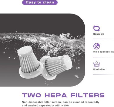 Акумуляторний ручний пилосос KITBEZN 26000Па, бездротовий міні-пилосос 4-в-1 з безщітковим двигуном для авто, дому, диванів та шерсті тварин (Фіолетовий)