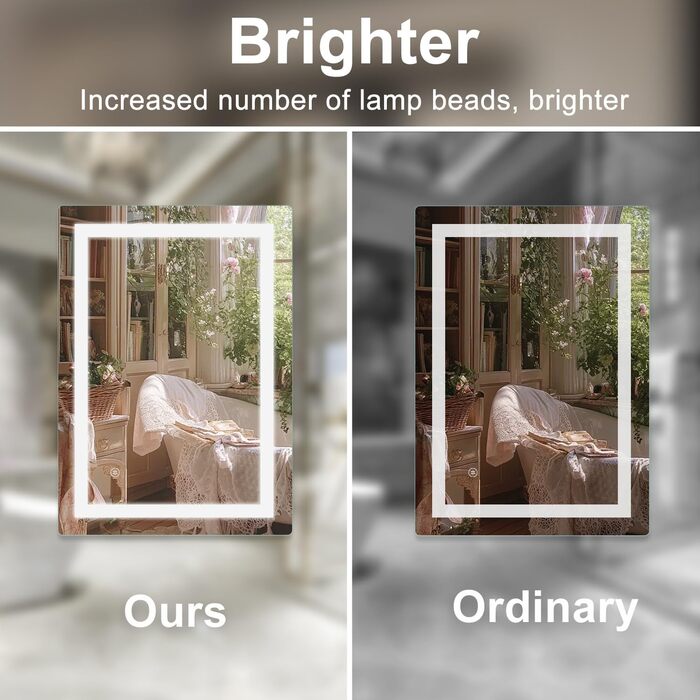 Дзеркало для ванної кімнати Sanitemodar LED 50x70 см з підсвічуванням, антизапар, сенсорне керування