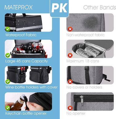 Термосумка-рюкзак MATEPROX 40L чорного кольору: ізольована, водонепроникна, з відкривачем для пляшок, для пікніка, кемпінгу, BBQ та походів