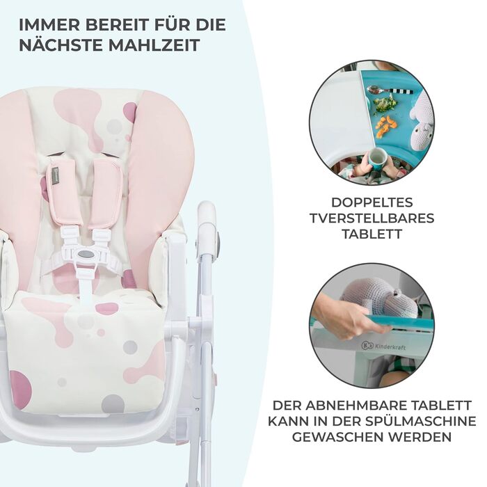 Дитячий стільчик Kinderkraft Yummy Single Рожевий - багатофункціональний, з регульованою підніжкою, PU-матеріал, легко миється