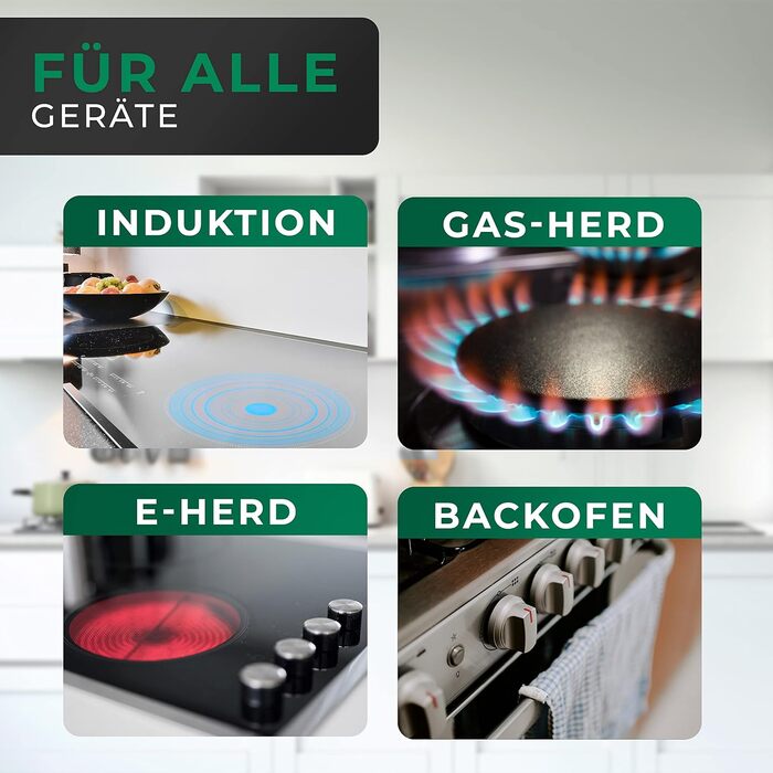 Набір сковорідок FIXLINE® Premium Ø28 та 24 см - для всіх типів плит (включно з індукцією) - антипригарне покриття, стійке до подряпин - для духовки до 230℃ - стильний фактурний дизайн - популярний набір