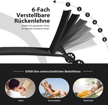 Шезлонг для саду та відпочинку Costway з регульованою спинкою та тканиною, що швидко сохне, до 50 кг, для саду, балкону, тераси (Чорний)