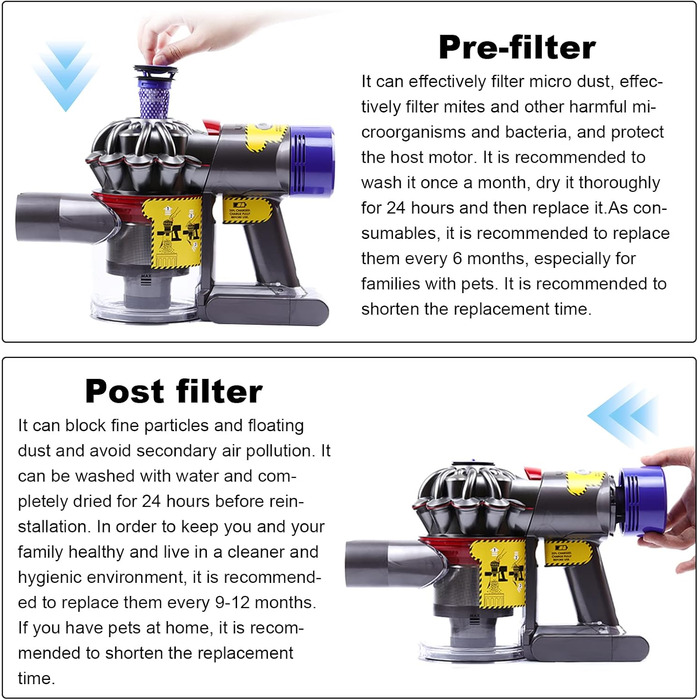 Фільтр V8/V7 для Dyson, комплект постфільтра та попереднього фільтра HEPA з 3 частин, сумісний із Dyson V8/V7