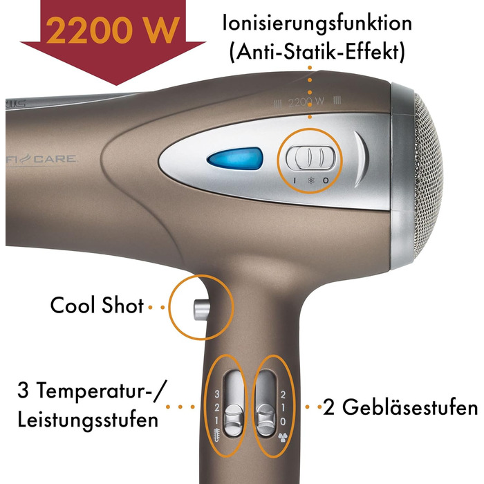 Фен ProfiCare з функцією іонізації 2200 Вт Екстра легкий дорожній фен 3 рівні потужності та 2 рівні вентилятора Фен в т.ч. Cool-Shot Фен з дифузором і насадкою для формування PC HTD 3113 коричнево-коричневий *Модель 2023*