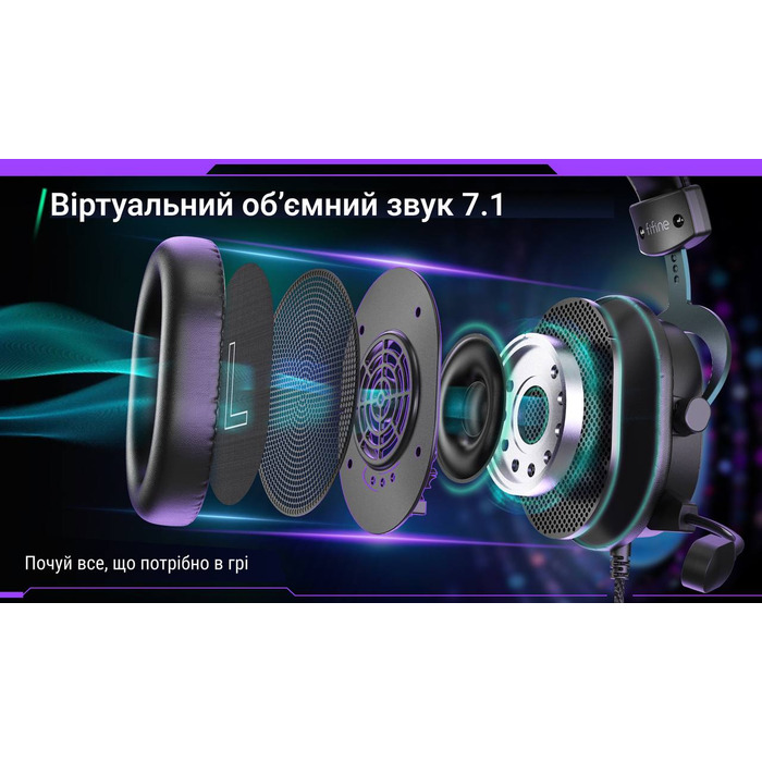 Гарнітура Fifine H9P