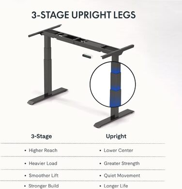 Регульований за висотою стіл FLEXISPOT E6 чорного кольору з електричним підйомником, 160 кг, USB, LED-дисплей
