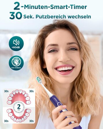 Електрична зубна щітка для дорослих та дітей - звукова, 8 насадок (3 типи), 90 днів роботи, 5 режимів, 50000VPM, кейс для подорожей, таймер (Фіолетовий/Білий)