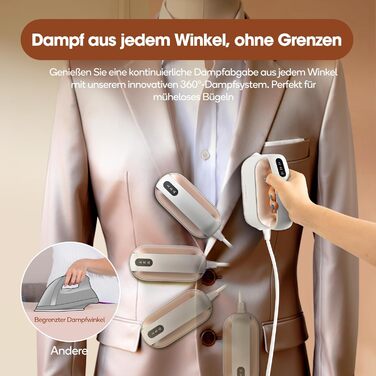 Праска для одягу Newbealer: компактна туристична праска, 1200W, 3 режими, швидкий нагрів 45с, зелено-золота