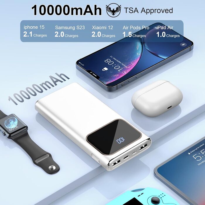 Швидка зарядка USB-C, LED дисплей, для iPhone 15/14/13/12, сріблясто-білий, 10000mAh