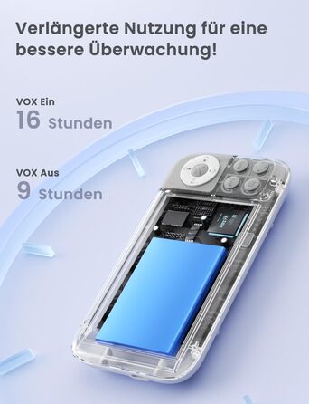 Відеоняня GHB з камерою 5'' HD IPS, 720P, 3050mAh, VOX, Zoom 3X, Нічне бачення, Зв'язок, 8 колискових, Підтримка 4 камер