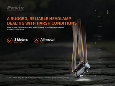 Акумуляторний налобний ліхтар FENIX HM60R USB-C з лінзою Френеля для багатодистанційного освітлення