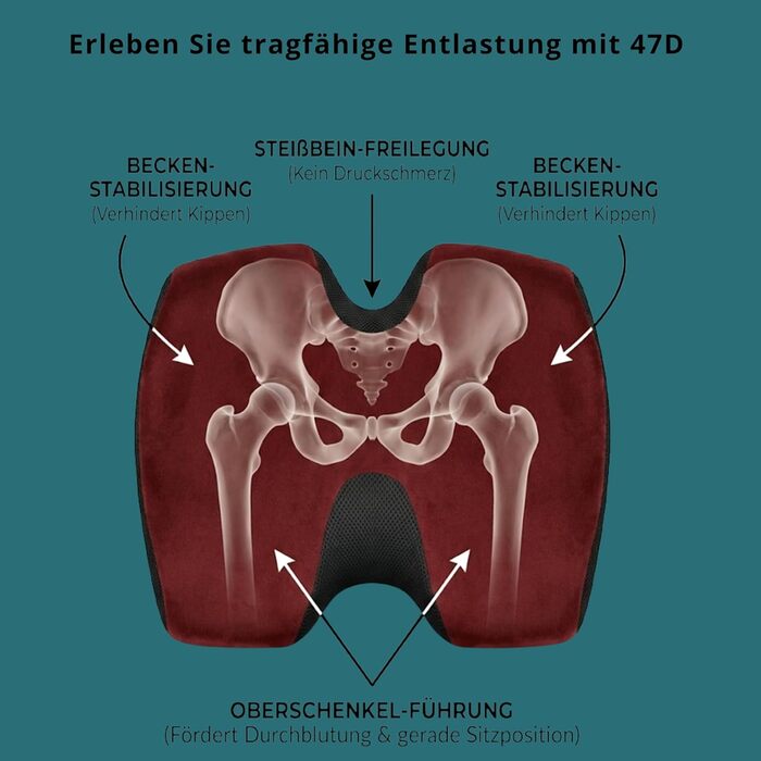 Ортопедична подушка для сидіння - преміум якість, 3D Memory Foam, для офісу та авто, OEKO-TEX-100 (65-100 кг), червона
