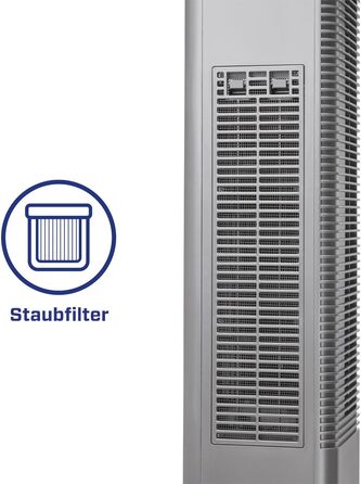 Обігрівач та вентилятор 2-в-1 Clean Air Optima CA-904G Smart: Цифровий термостат, осциляція 80°, для приміщень до 40 м², сірий