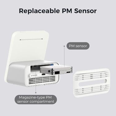 Монітор якості повітря Qingping Gen 2: PM2.5, CO2, PM10, температура, вологість, шум. Оновлений моніторинг та будильник