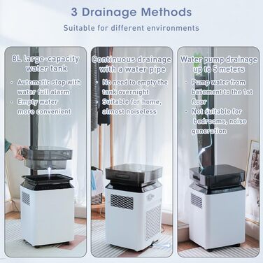 Електричний осушувач повітря з помпою: компресорний осушувач 80л/день, 8л бак, 400 м³/год, смарт гігростат, тихий, для підвалу/квартири/офісу/ванної кімнати/спальні, чорний & білий