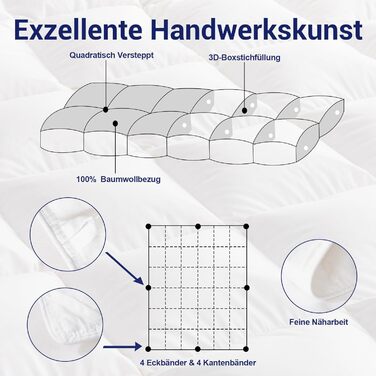 Пухова ковдра Uniency 155x220 зимова тепла 100 бавовна, 2000г, сертифікована Oekotex & RDS