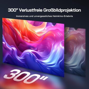 Міні проектор WOLFANG 4K з автофокусом та корекцією трапеції, 28000 люмен, WiFi 6, Bluetooth, для домашнього кінотеатру, 180° підставка, підтримка iOS/Android, для показу на вулиці