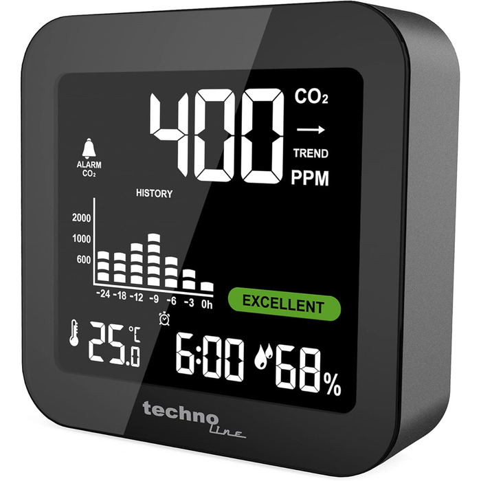 Монітор CO2 Techno Line WL1025 - акумуляторний, чорний, для контролю якості повітря