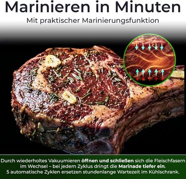 Вакууматор KLAMER Vakuumierer Pro 80 (2025) для сухих та вологих продуктів, для Sous Vide, з пакетами та шлангом