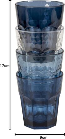 Набір посуду для кемпінгу на 4 особи, блакитно-білий, 16 предметів, з меламіну, для дому/кемпінгу/RV, сучасний набір для пікніка