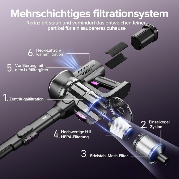 Акумуляторний пилосос Lubluelu бездротовий 25000 Па, вертикальний та ручний, для шерсті тварин, килимів та підлоги (сіро-фіолетовий)