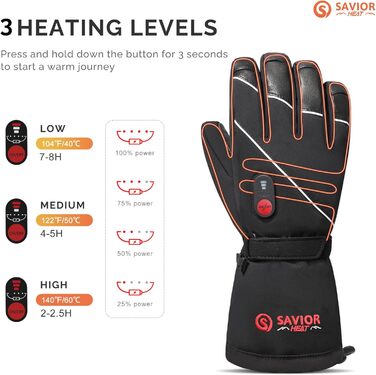 Обогревні рукавички SAVIOR HEAT для чоловіків та жінок, шкіряні рукавички для зимового катання на лижах та ковзанах, рукавички для артриту, акумуляторні, 7.4V 2200mAh, чорний, L