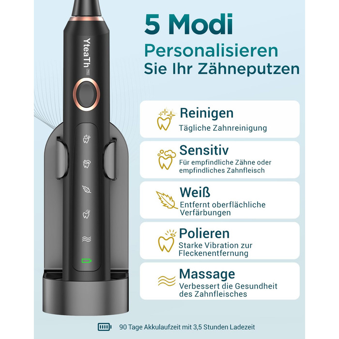 Електрична зубна щітка звукового типу для дорослих та дітей з 8 насадок та 5 режимами. 90 днів роботи від акумулятора, таймер 2 хвилини, дорожній футляр