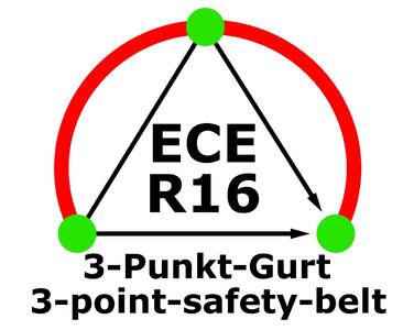 Дитяче крісло Petex Bambini Group 0 по ECE R44/04 (різнокольорове)