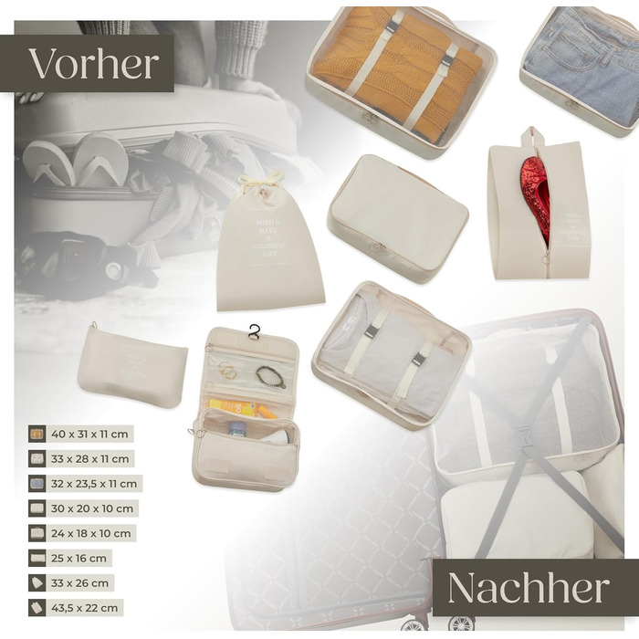 Набір валіз Tectake 13 шт. з валізою, сумкою та ролерами: 3 великі валізи, TSA-замок, сірий