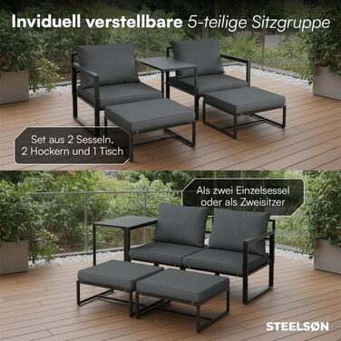 Садовий набір меблів STEELSØN Asteri 5 предметів: 2 крісла, 2 пуфи, стіл - Чорний металевий каркас, подушки антрацит - для тераси, балкону, саду (2-4 особи)