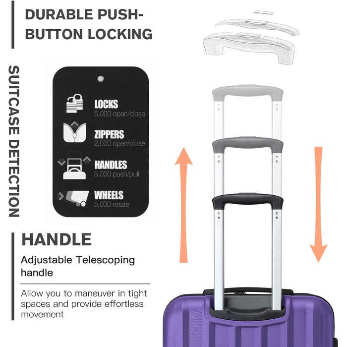 Чохол-валіза з ABS-пластику, трьохсекційний, з 4 колесами та замком, Violett (M)
