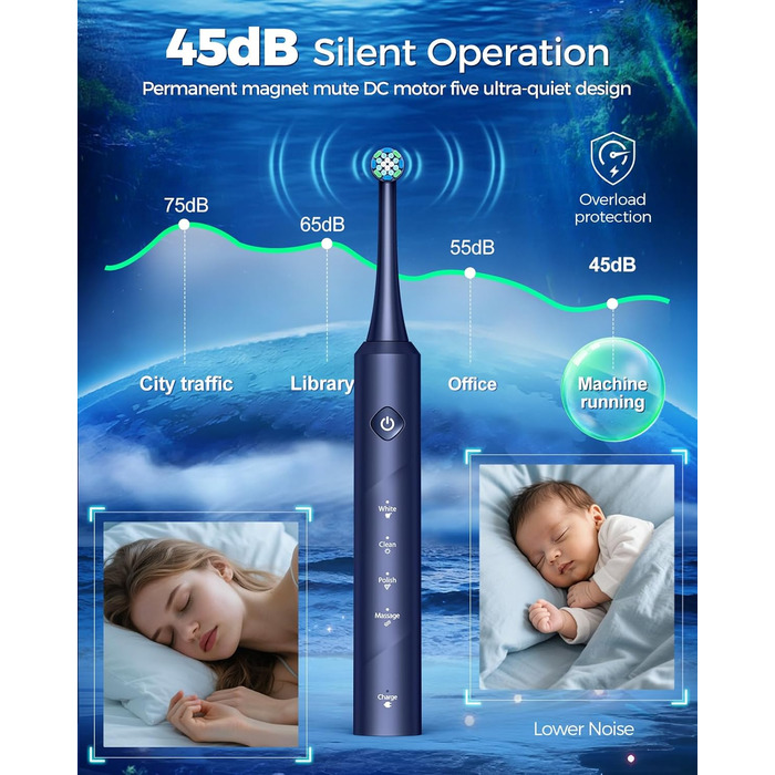 Електрична зубна щітка для дорослих Rotierende з 8 насадками, 4 режимами чищення, акумулятор до 60 днів, таймер 2 хв - професійна, блакитна