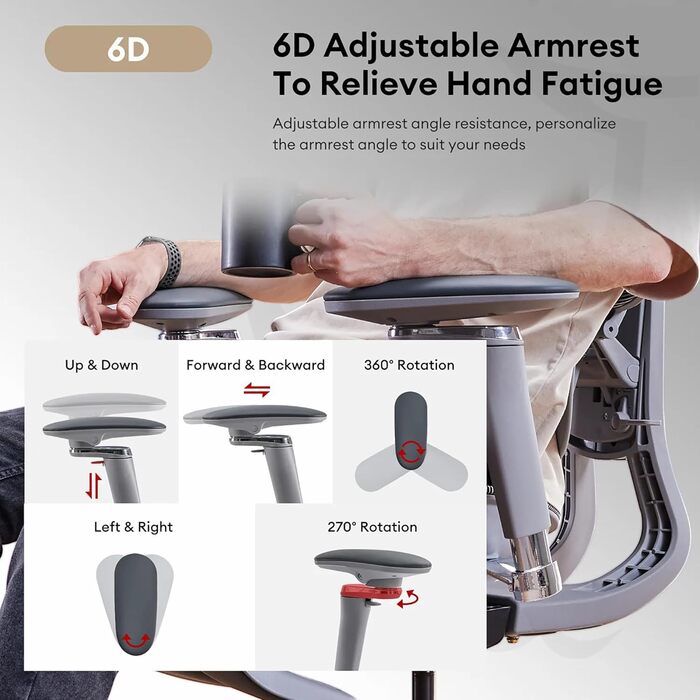 Крісло офісне MUSSO X700 з GlideTrack-підтримкою попереку, 6D-підлокітниками, 4D-підголівником, колісним основанням та підставкою для ніг – інтелектуальний комфорт для роботи, навчання та геймінгу (темно-сірий)