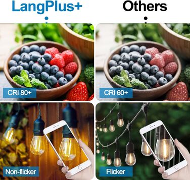 25 LED-ламп E27 2W, скляні, тепле світло 2700K, для ліхтарів та гірлянд, не димуються, 25 шт.